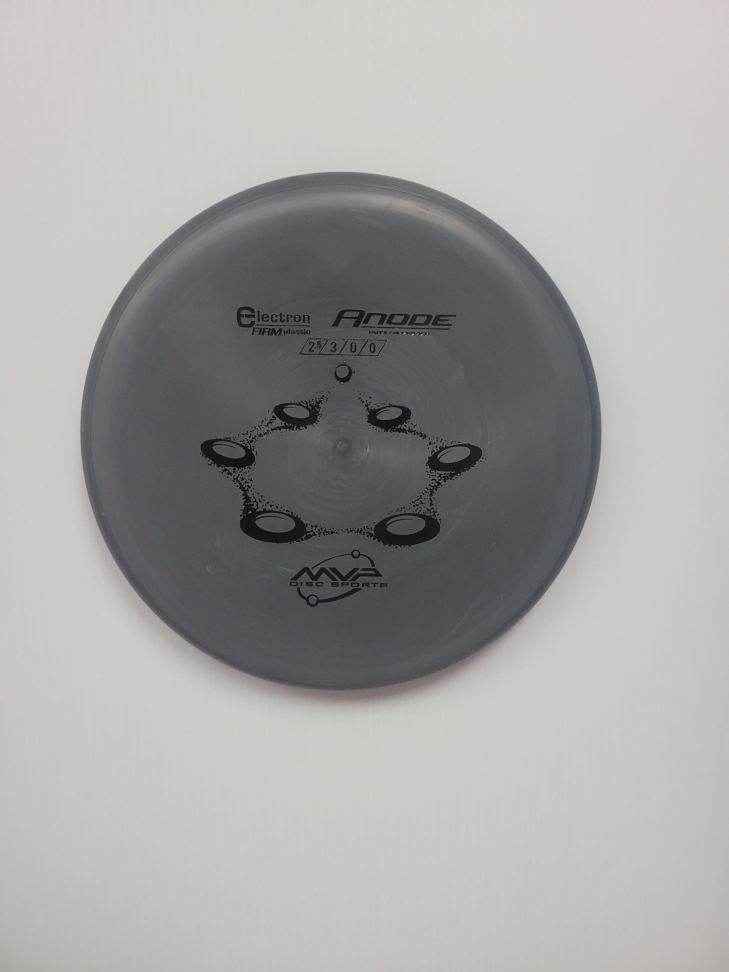 Anode/electron firm/putt & approach