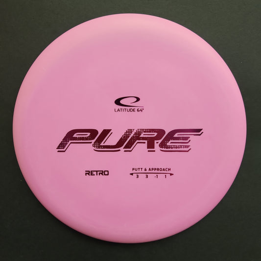 Pure Retro