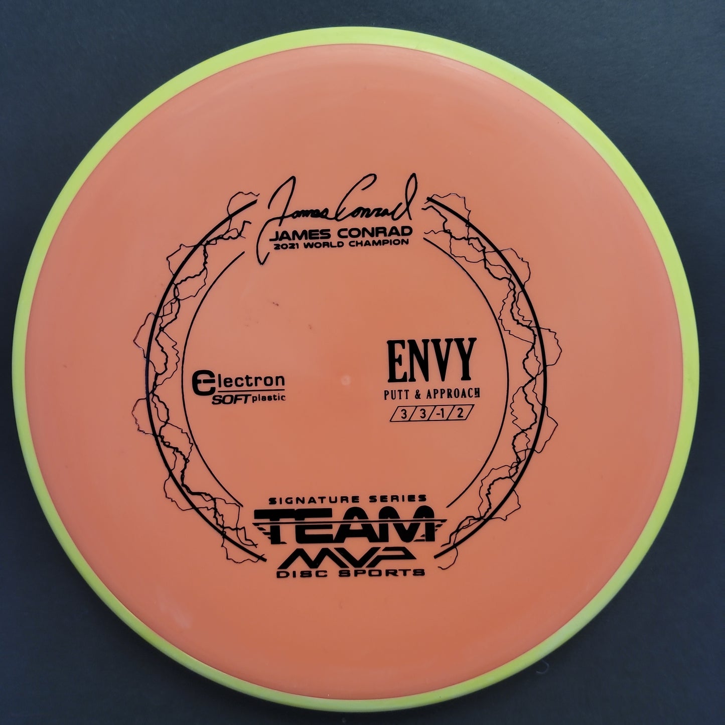 Envy/Electron Soft Plastic/Putt & Approach (James Conrad)