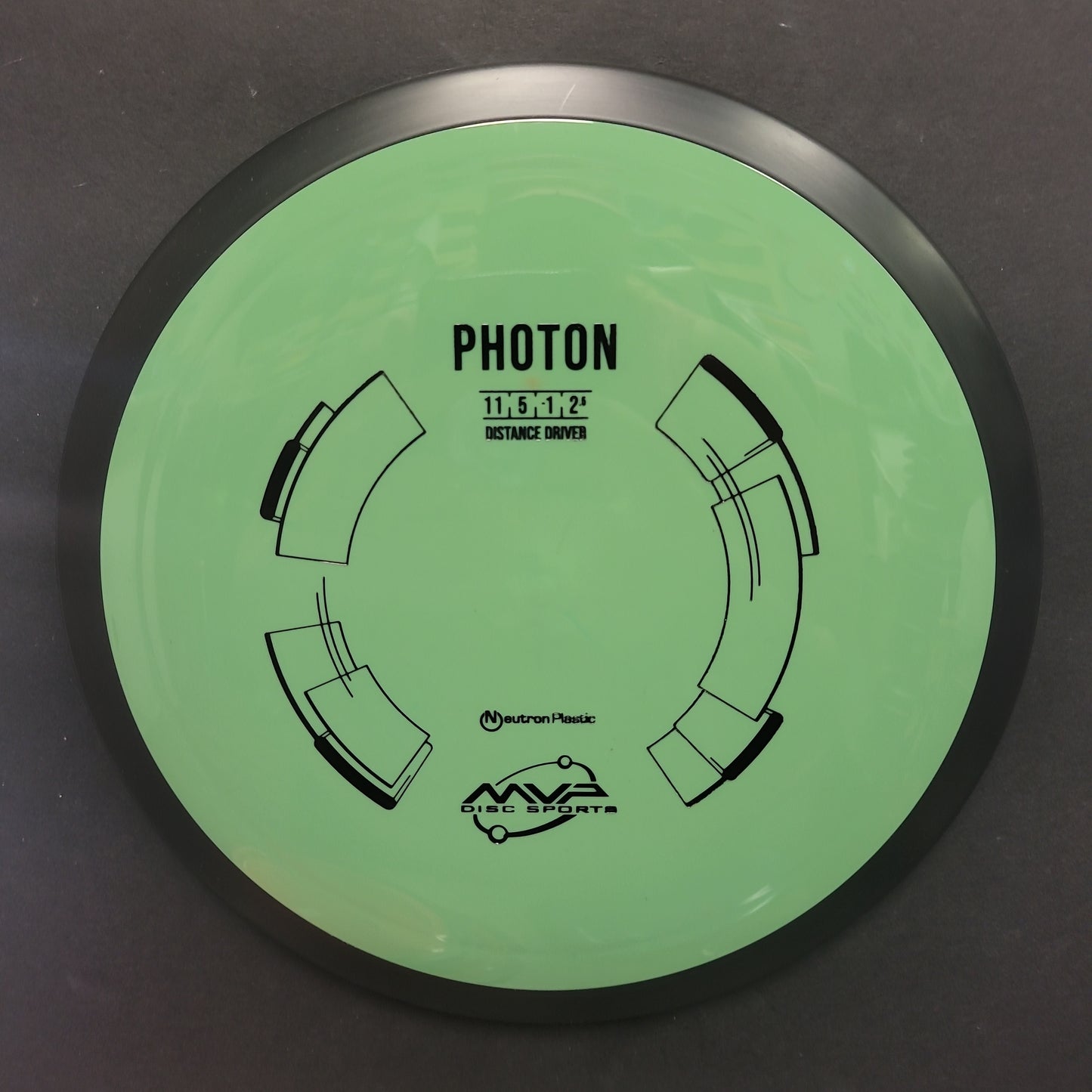 Photon/Neutron/Distance Driver