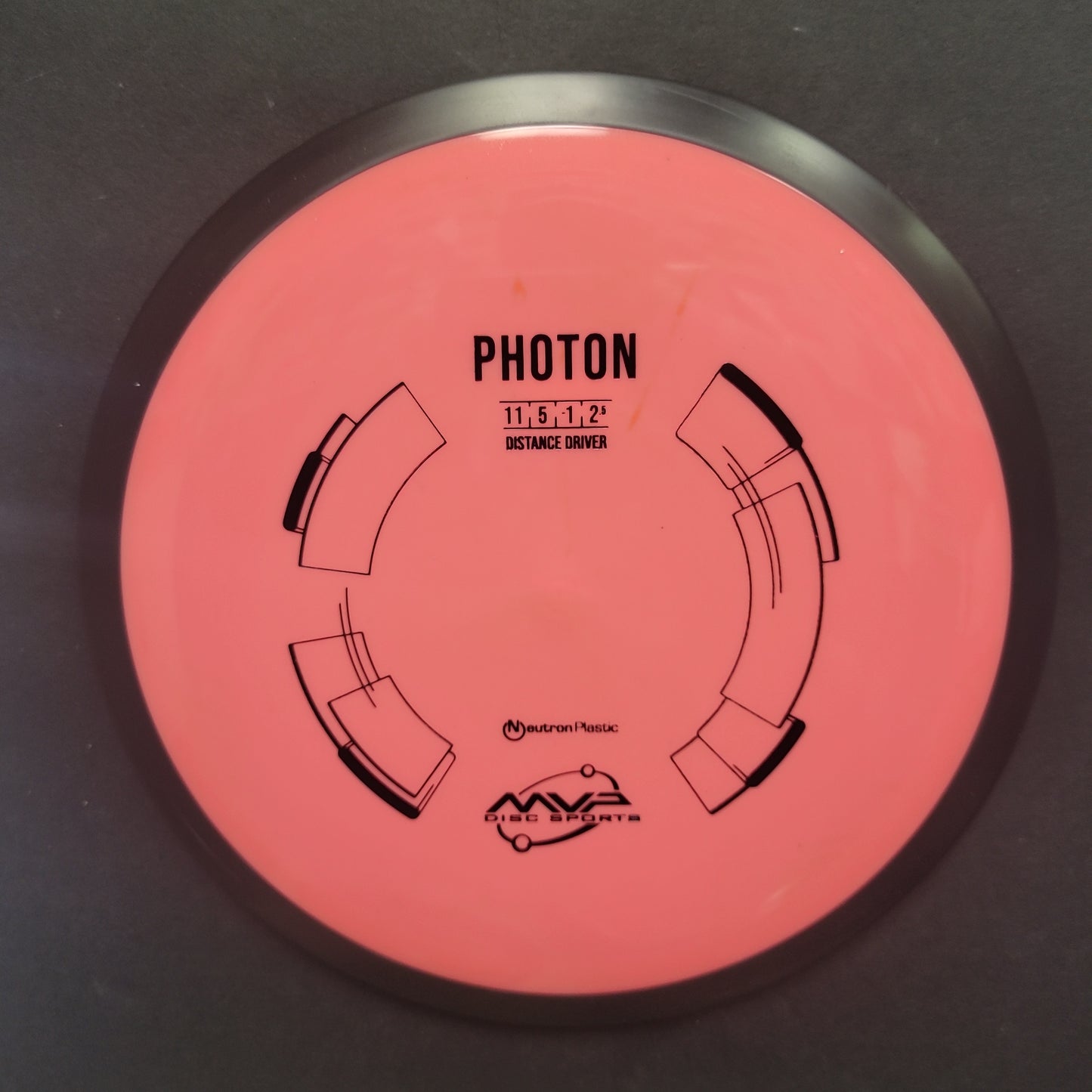 Photon/Neutron/Distance Driver