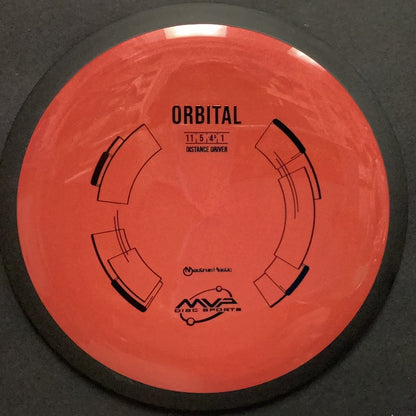 Orbital/Neutron/Distance Driver