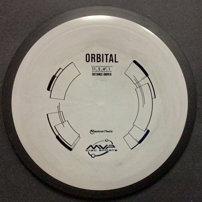 Orbital/Neutron/Distance Driver