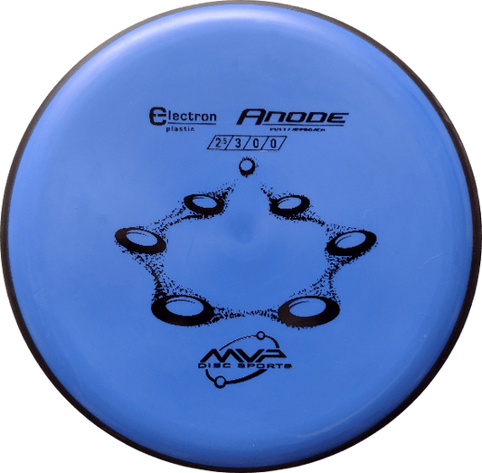 Anode/Electron Plastic/Putter