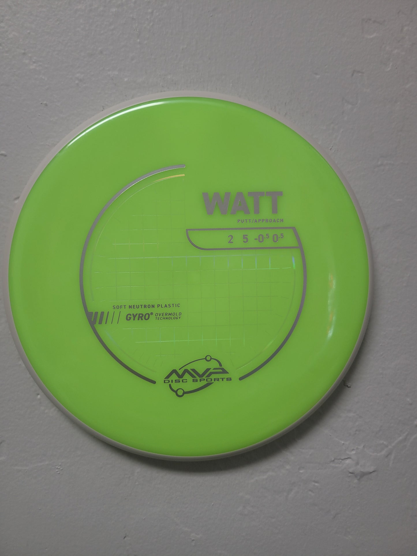 Watt/Neutron Soft/Putt and Approach