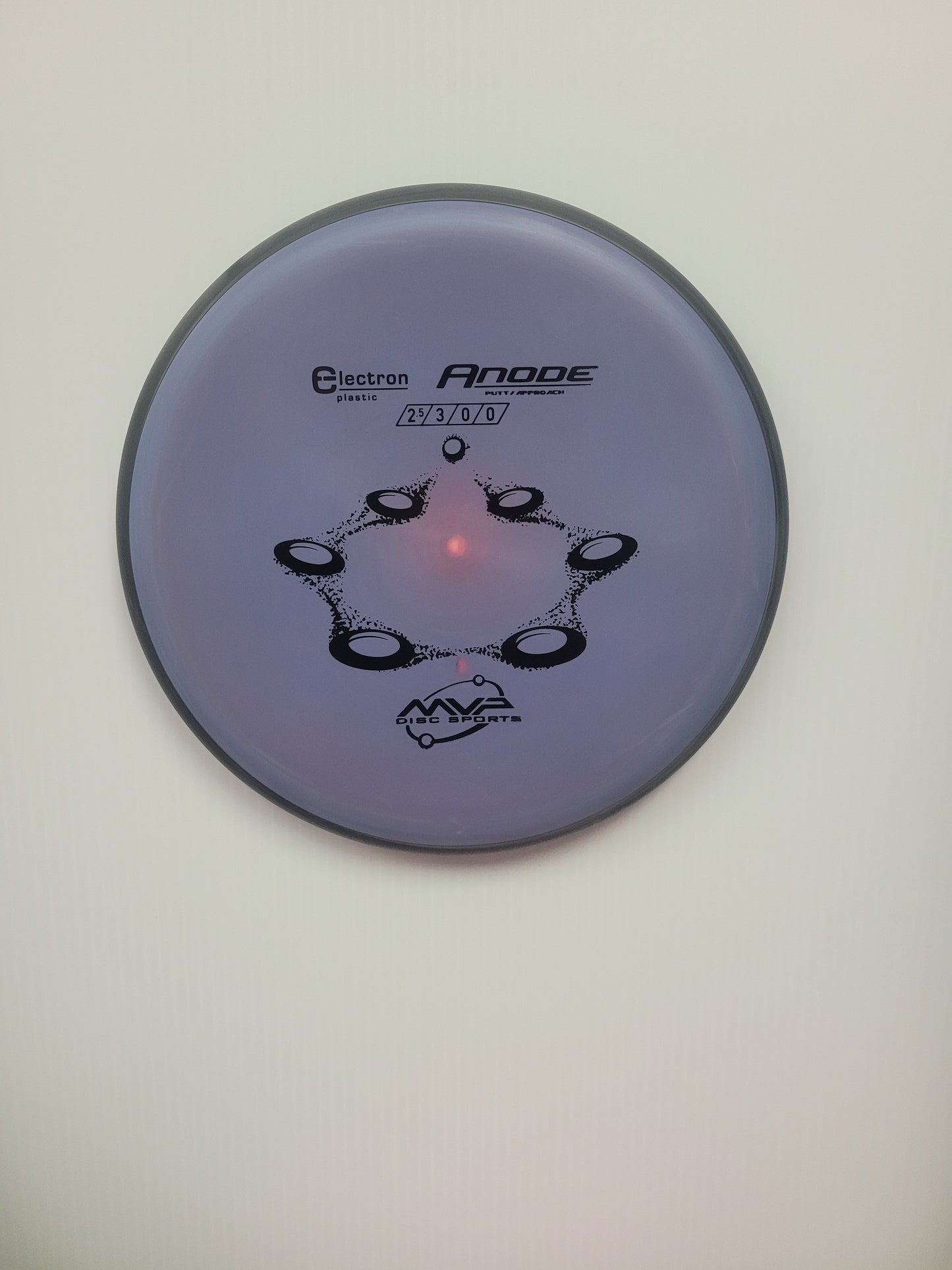 Anode/Electron Plastic/Putter