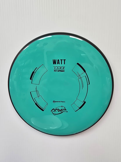 Watt/Neutron Plastic/Putt & Approach