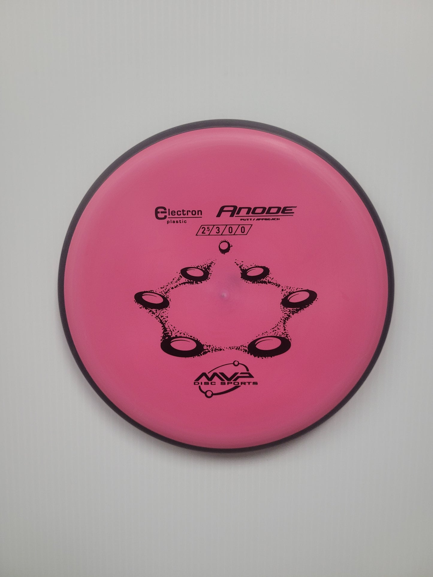 Anode/Electron Plastic/Putter