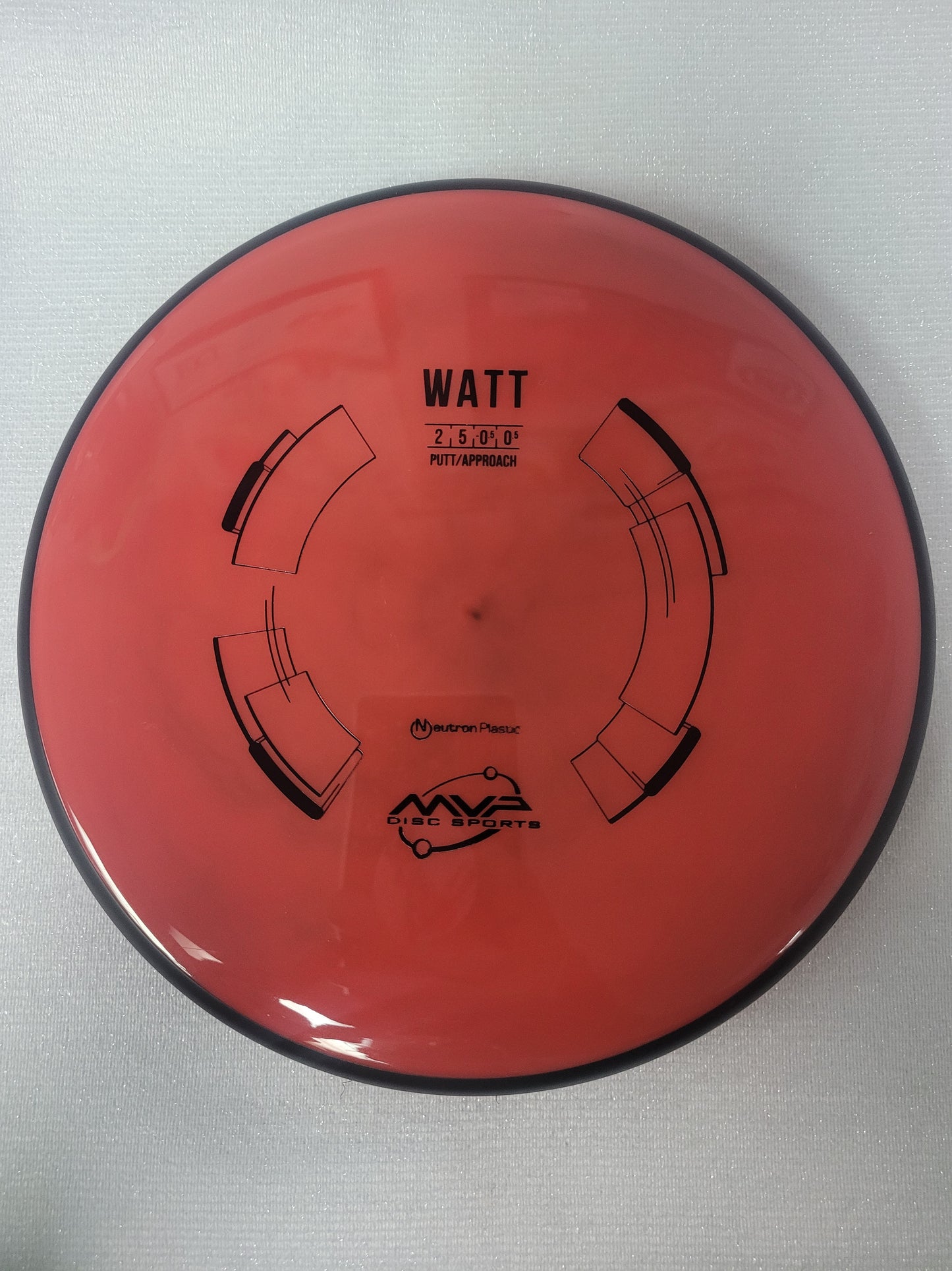 Watt/Neutron Plastic/Putt & Approach