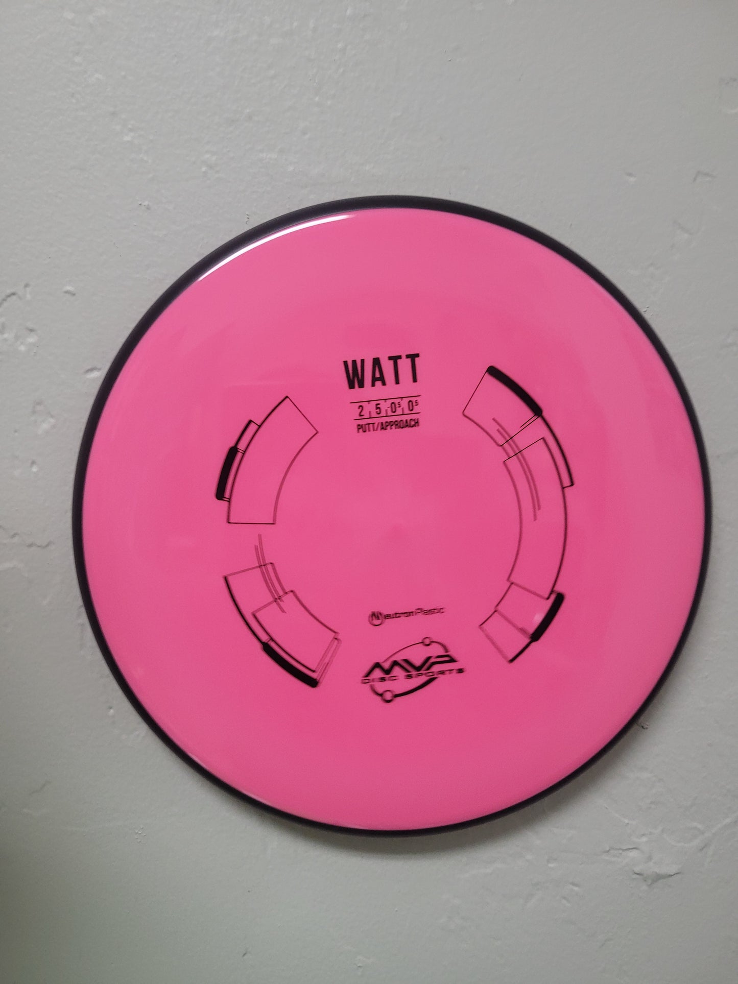 Watt/Neutron Plastic/Putt & Approach