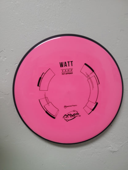 Watt/Neutron Plastic/Putt & Approach