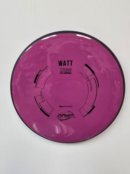 Watt/Neutron Plastic/Putt & Approach