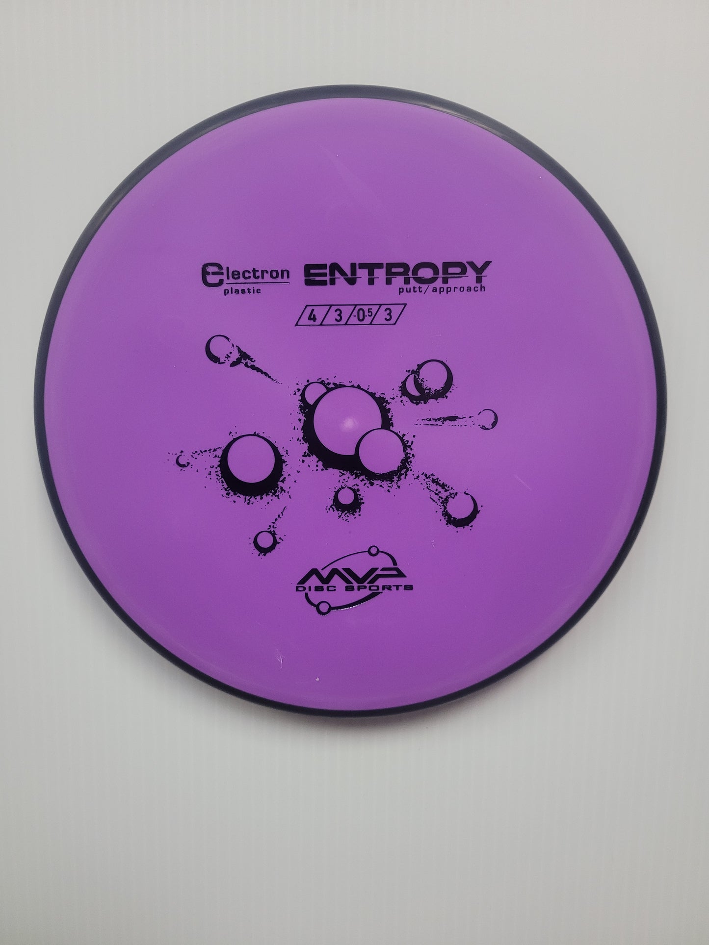 Entropy/electron/putt & approach