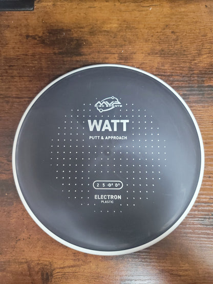 WATT/Electron Firm/Putt & Approach