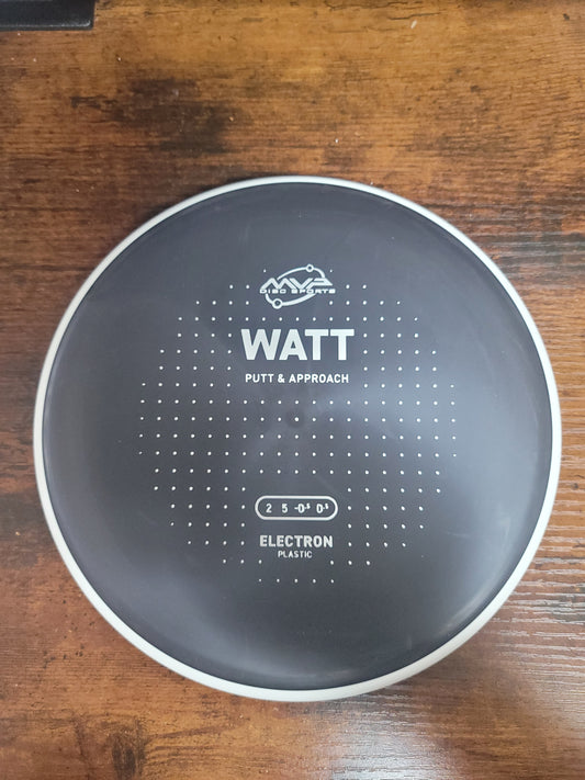 WATT/Electron Firm/Putt & Approach