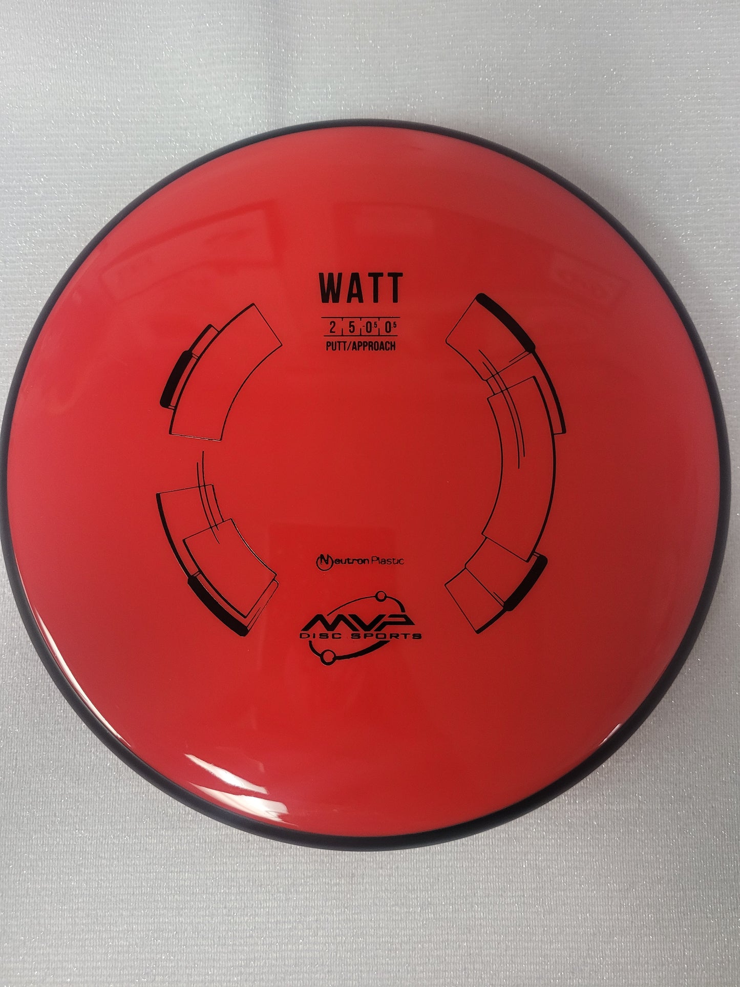 Watt/Neutron Plastic/Putt & Approach