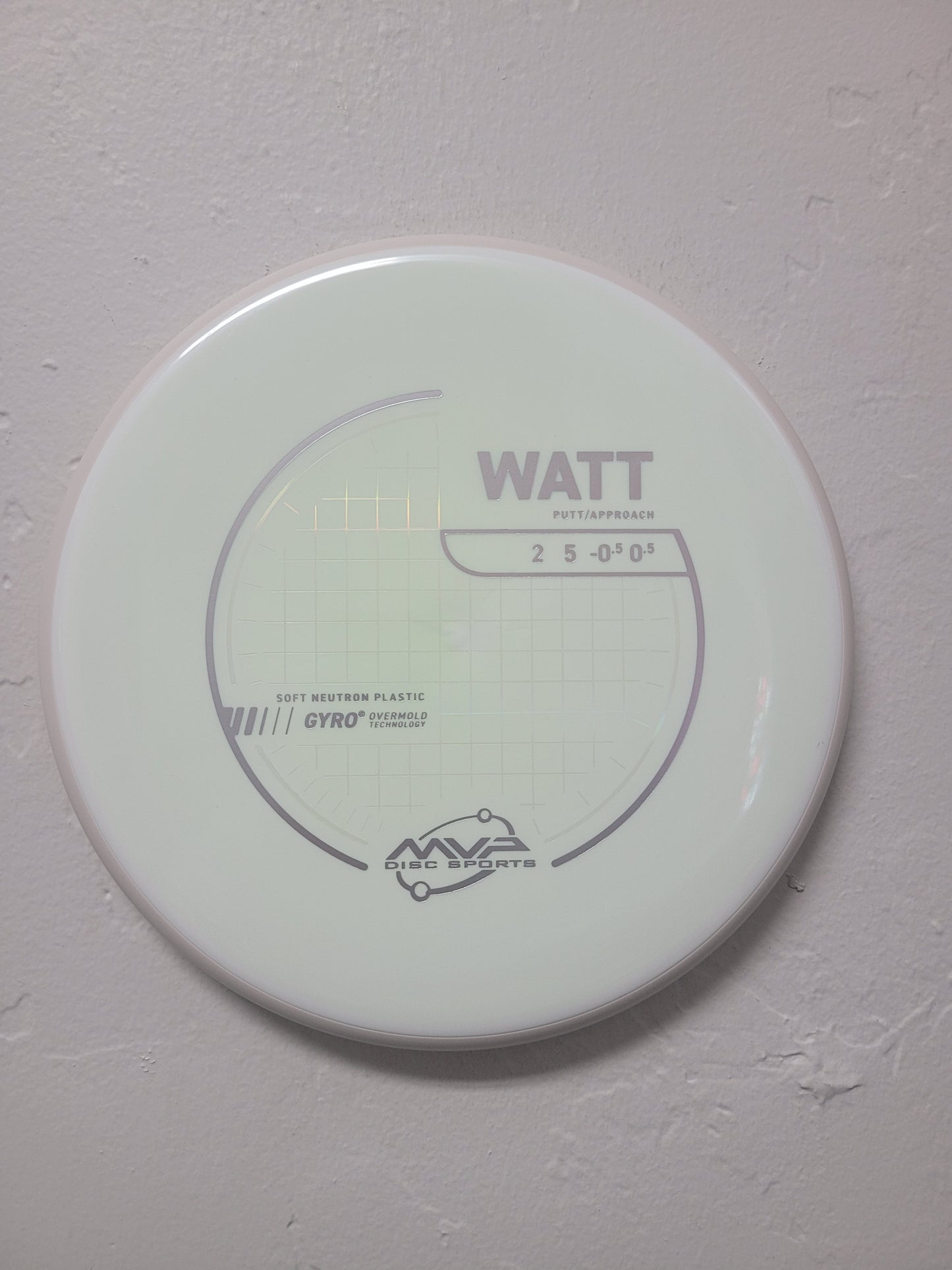 Watt/Neutron Soft/Putt and Approach