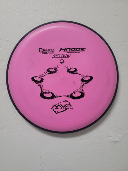 Anode/electron firm/putt & approach