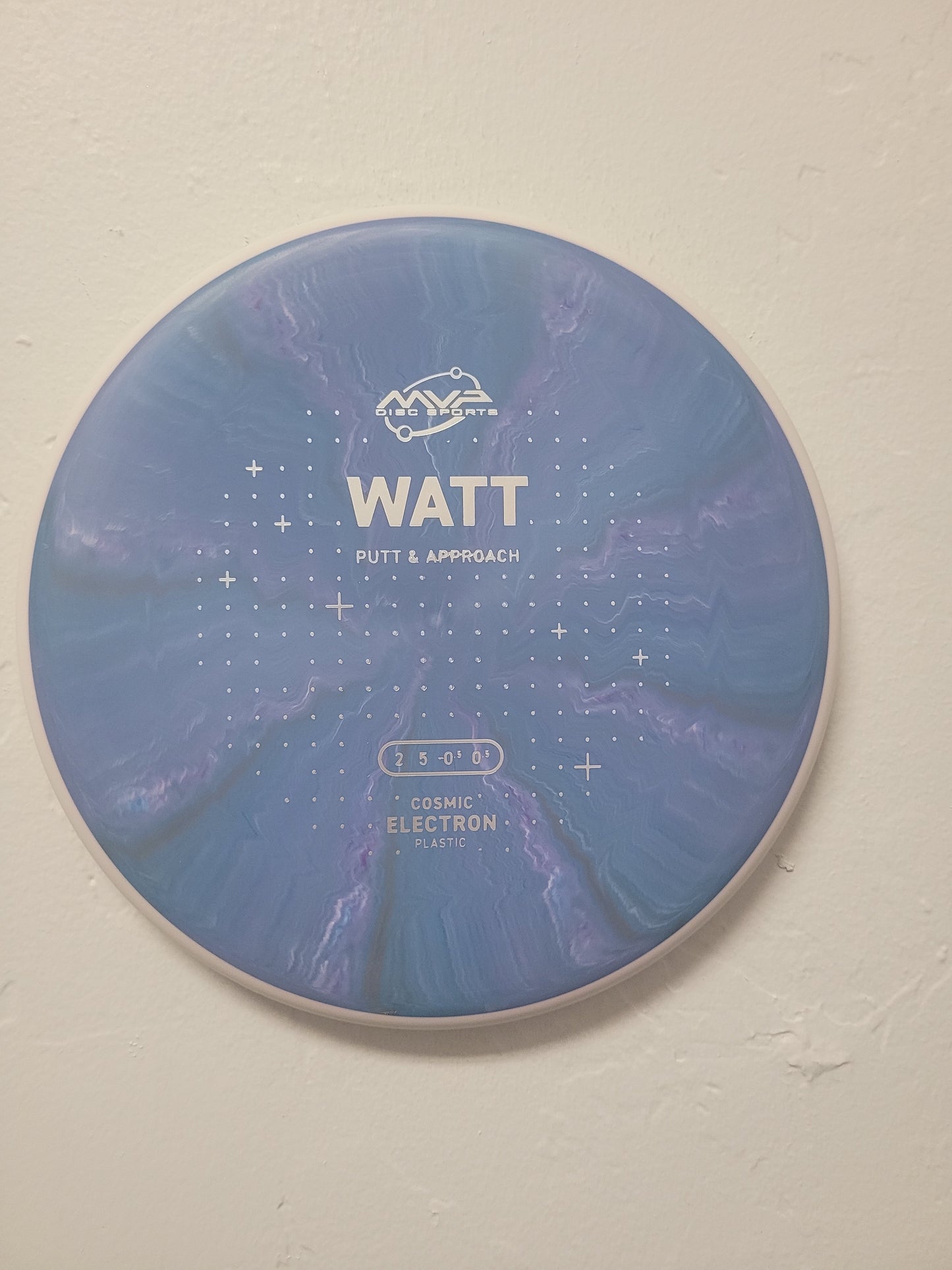 Watt/Cosmic Electron/Putt and Approach