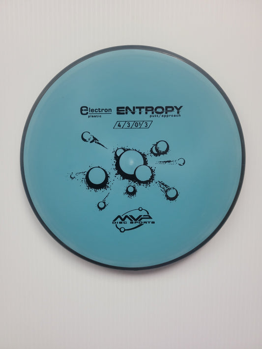 Entropy/electron/putt & approach